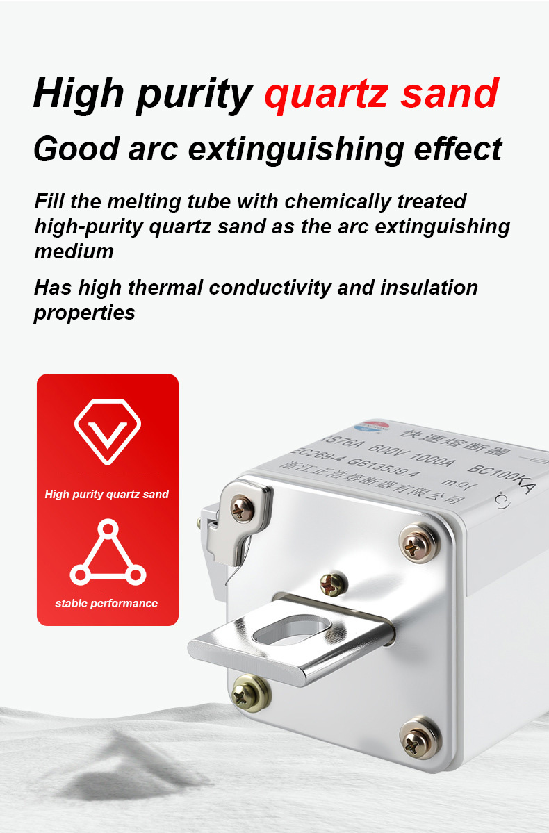 RS76A 600V 100A BC100KA Sicherungseinsätze